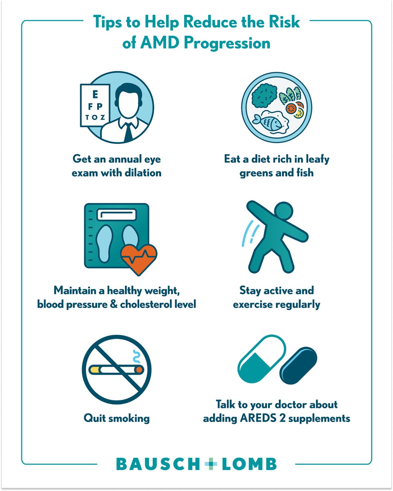 Infographic with Tips to Help Reduce the Risk of AMD Progression