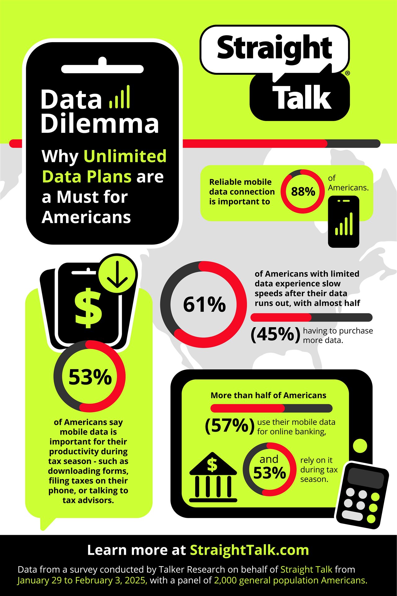 Infographic